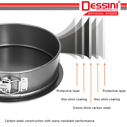 DESSINI ITALY IN 15cm 18cm 22cm 25cm Round Metal Mold Non